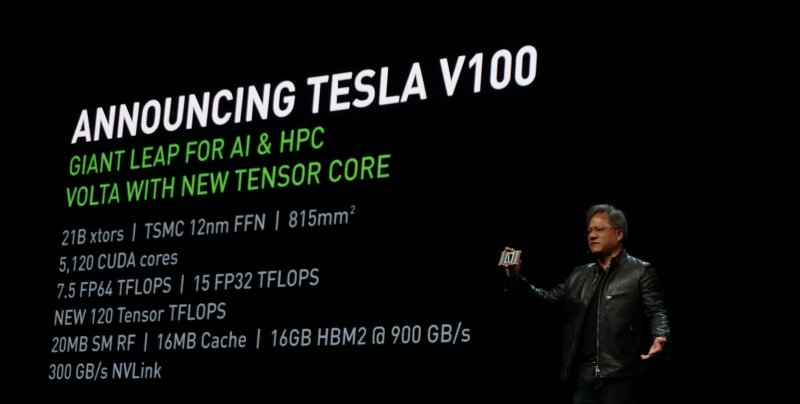 Ogromny skok technologiczny względem GeForce GTX 1080Ti