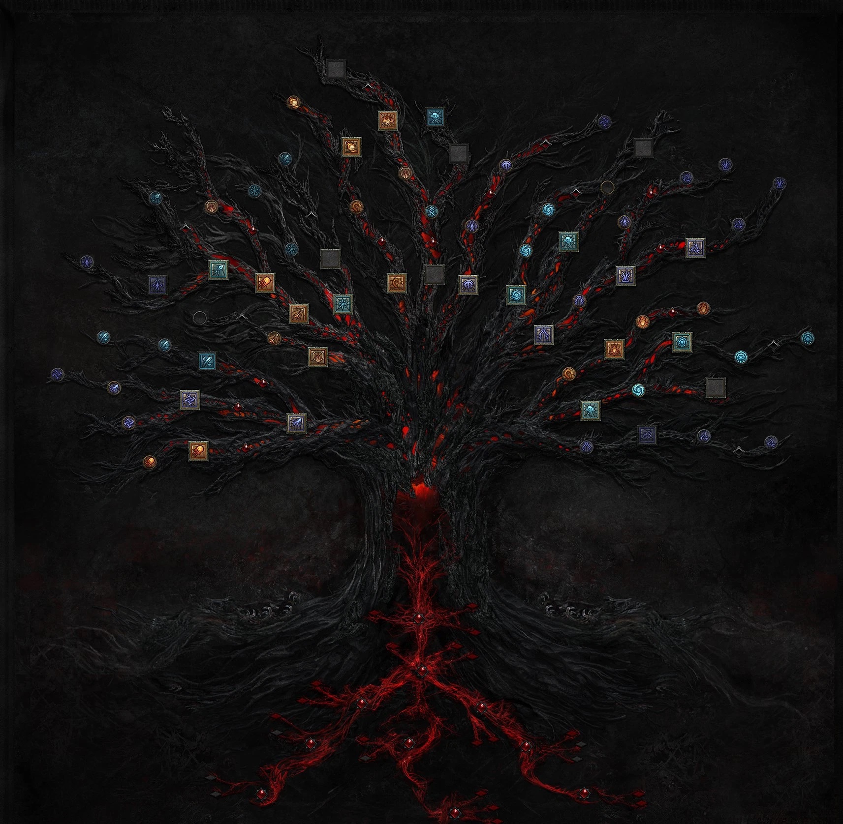Diablo IV drzewko