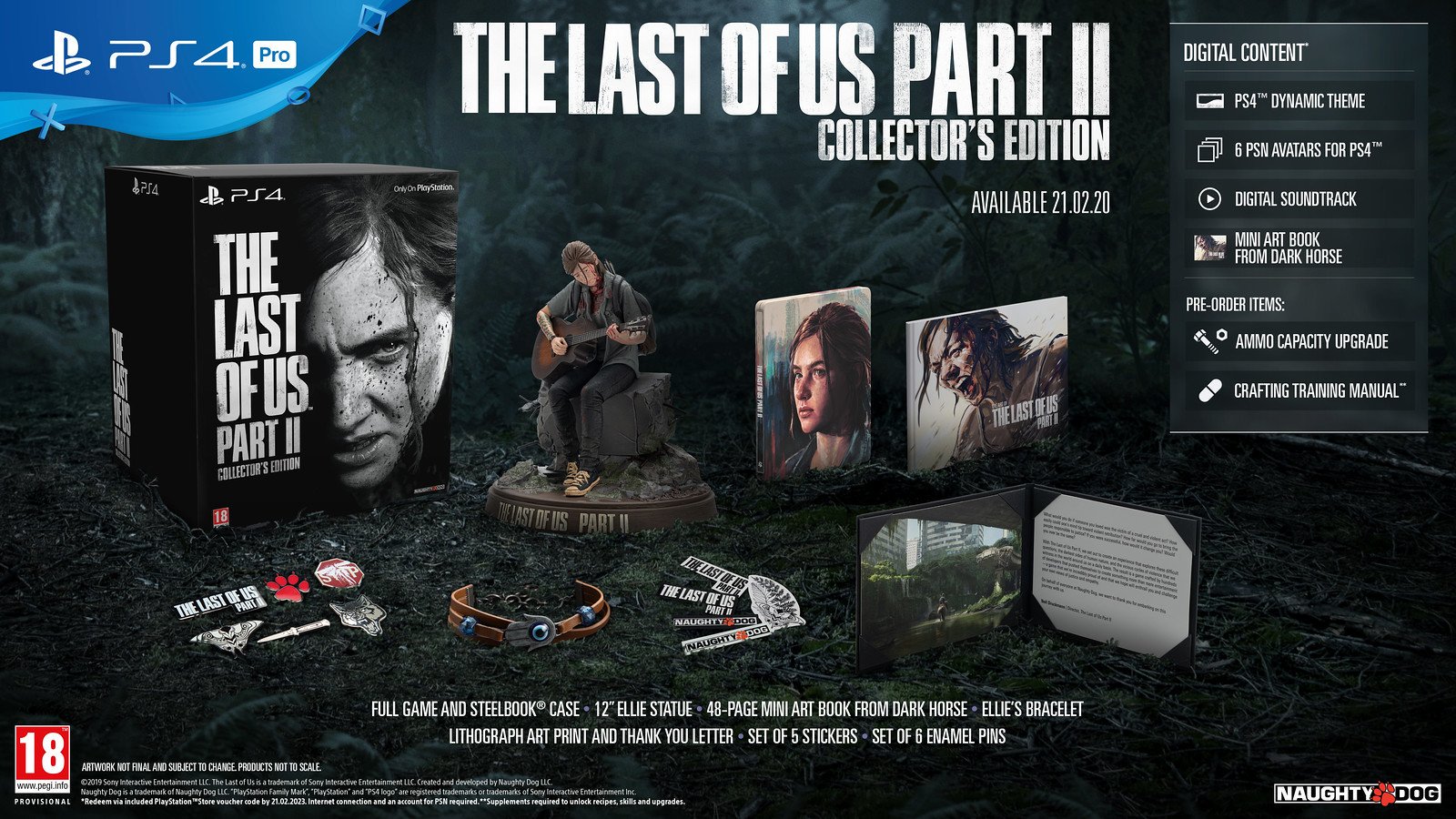 Edycja kolekcjonerska The Last of Us II